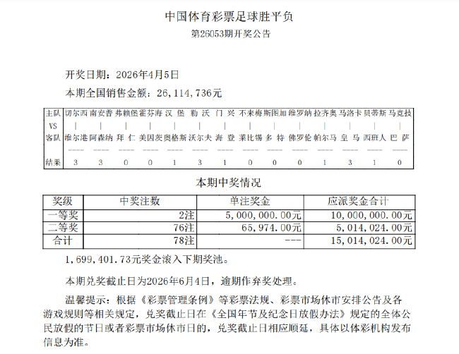 阿森纳爆7倍大冷 足彩头奖2注500万滚存169万